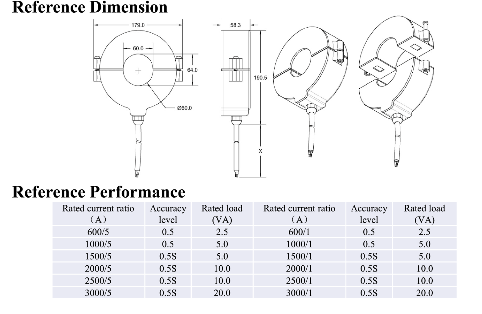FSCT60 Waterproof Split Core Current Transformer FSCT60 IP67 Waterproof Split Core Current Transformer 600A-3000A