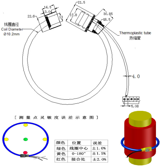 Flexible-Rogowski-Coil-1A-Output2