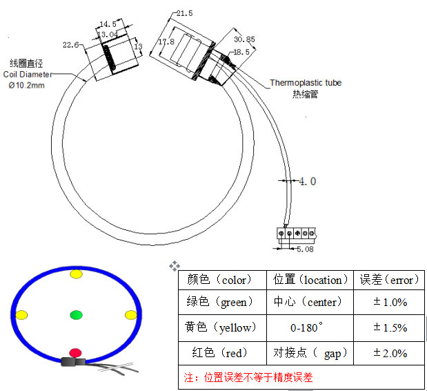 Flexible-Rogowski-Coil-With Integrator2